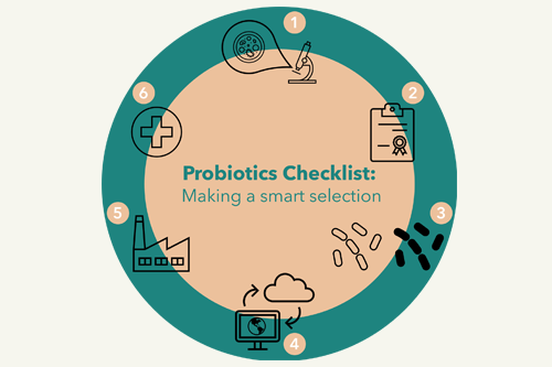 Probiotics Checklist: Making a smart selection